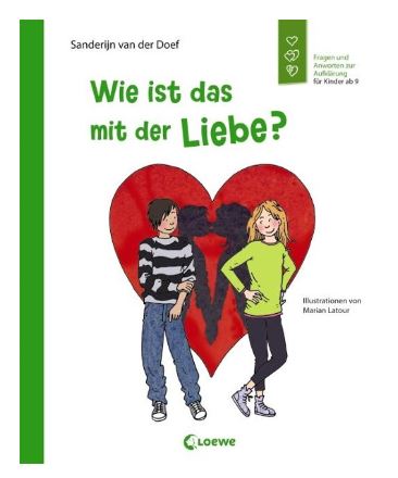 Wie ist das mit der Liebe?  Loewe