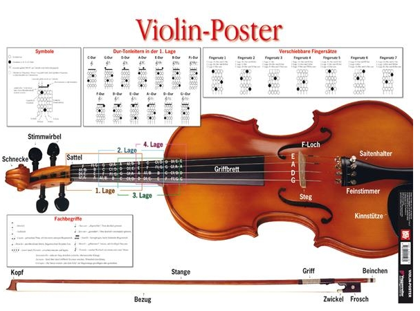 Violin-Poster Voggenreiter