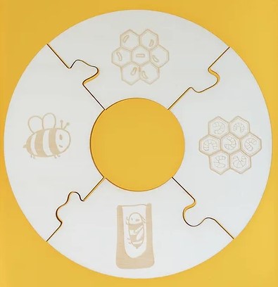 Lebenszyklus - Biene Igelkind